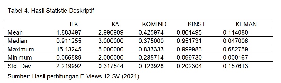 Contoh Gambar Ilustrasi